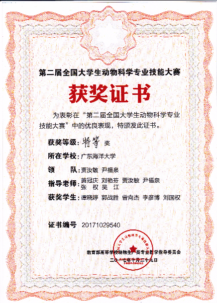 技能大赛获奖证书（集体）.jpg